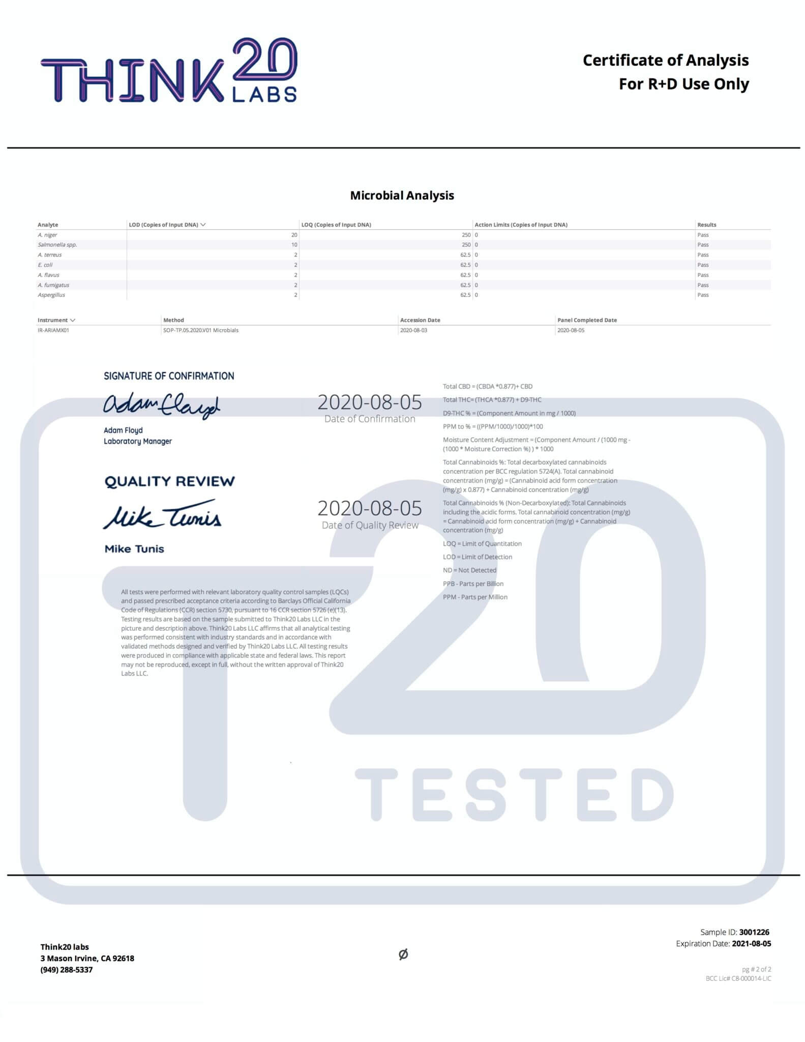 Panacea Test Results - Batch CN22G2002